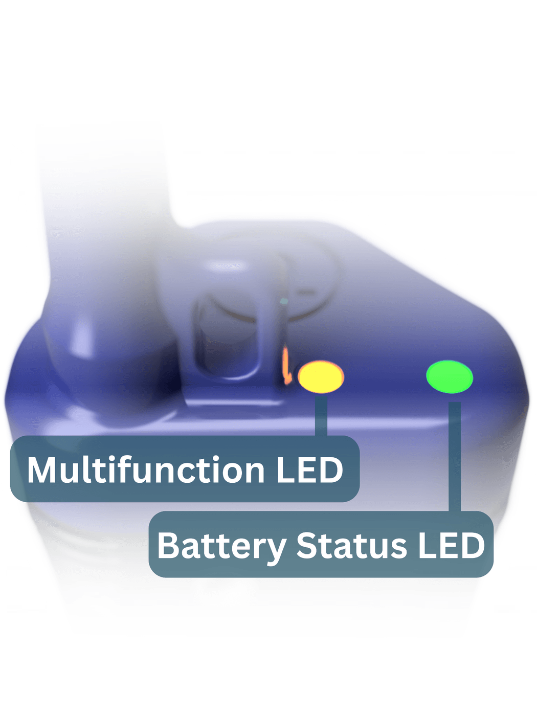 Closeup of the top of the device with the multifunction LED and battery LED labelled